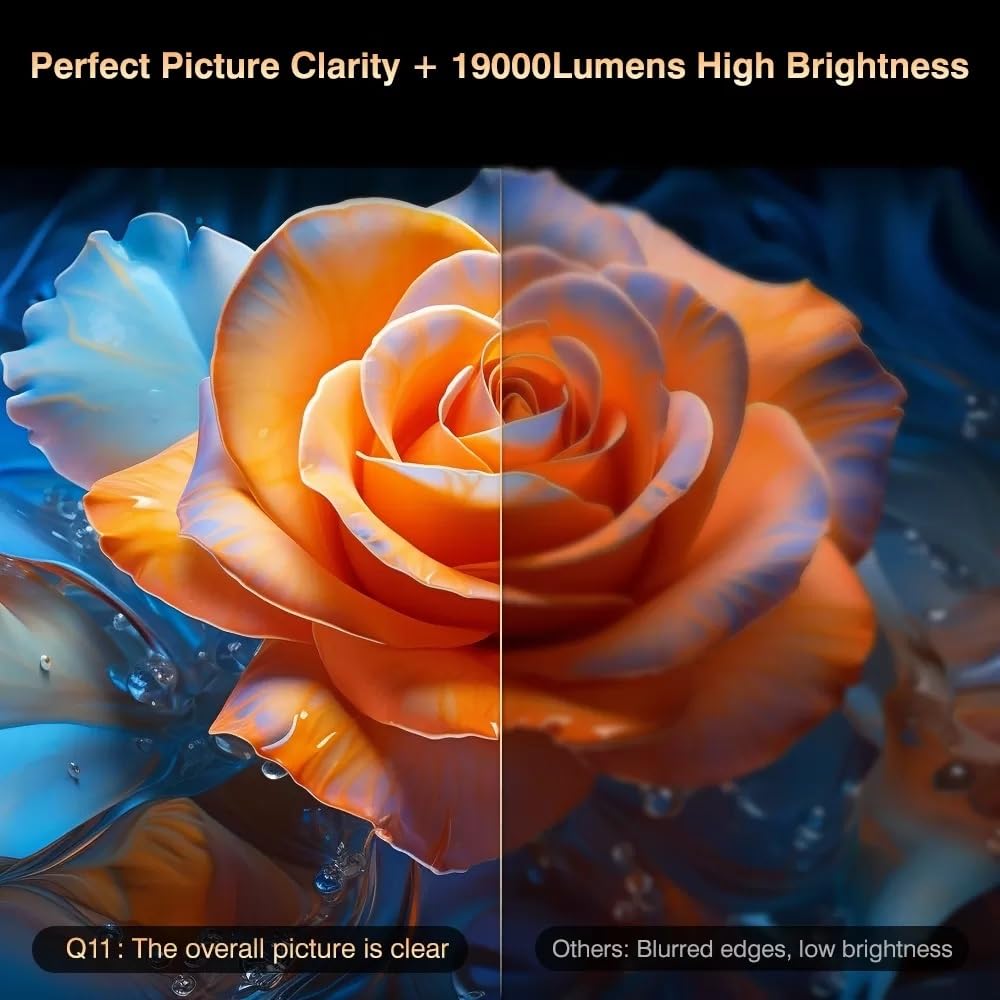 Comparison of picture clarity and brightness between Q11 Max and other projectors