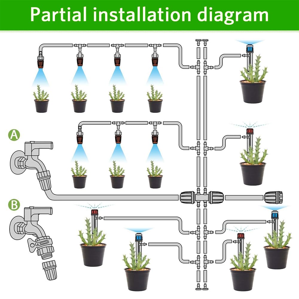 Bewässerungssystem Garten,340 Stück Gartenbewässerung Set,55M+15M Bewässerungsrohre,DIY Automatisches Tröpfchenbewässerung Set für Garten,Rasen,Gemüsegarten,Bauernhof