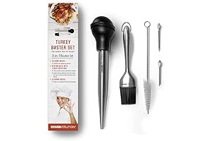 Liquid Solution Turkey Baster 5 Piece Set: Your Go-To Tool for Thanksgiving and Beyond