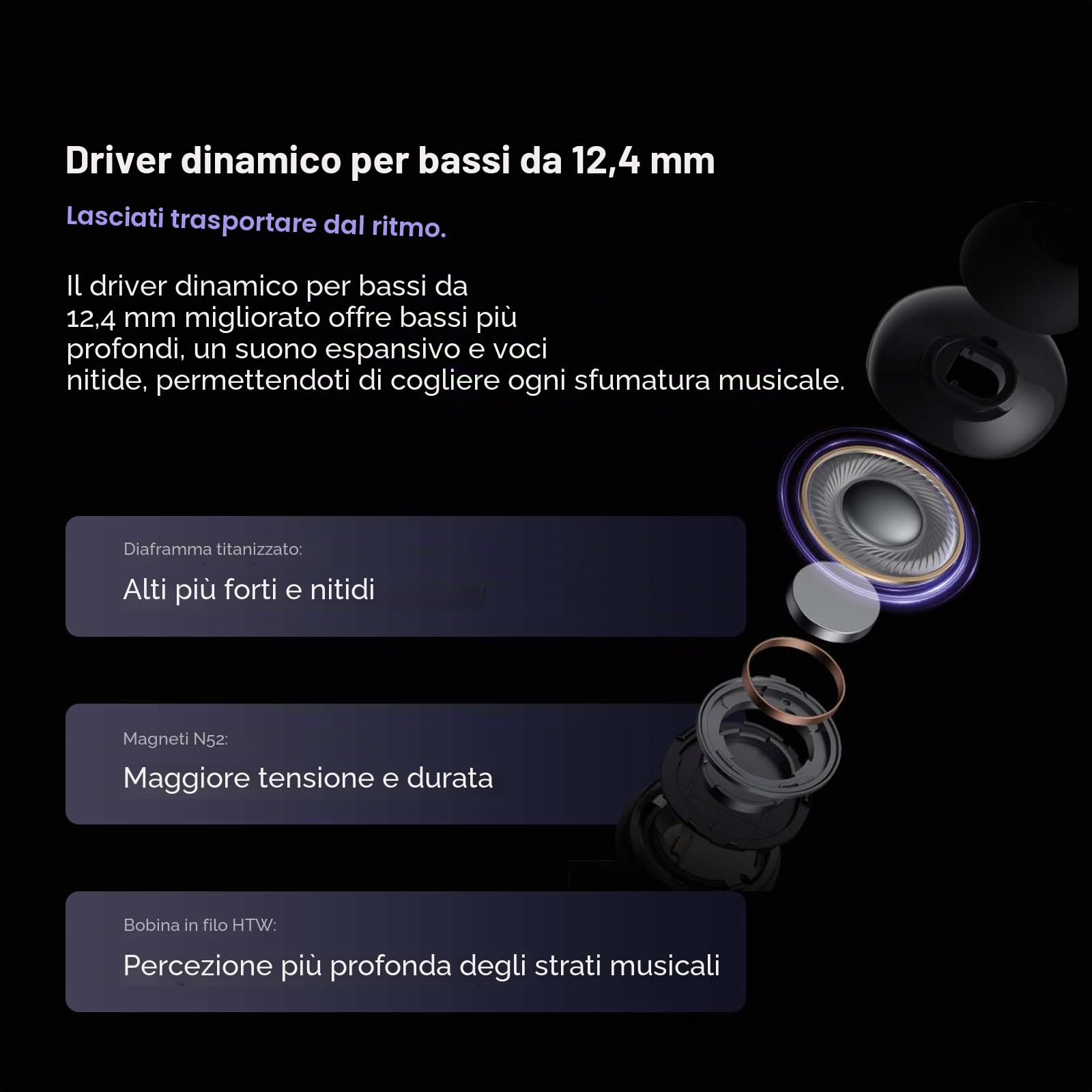 realme Buds T310 Cuffie Bluetooth 46dB Controllo del Rumore Ibrida, Auricolari Bluetooth con 12,4mm Driver Dinamico per Bassi e 3D Audio Spaziale, 40 Ore Autonomia, 45ms Latenza, IP55, Bianco