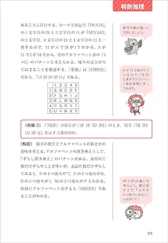 公務員試験[高卒程度・社会人]らくらく総まとめ 判断・数的推理