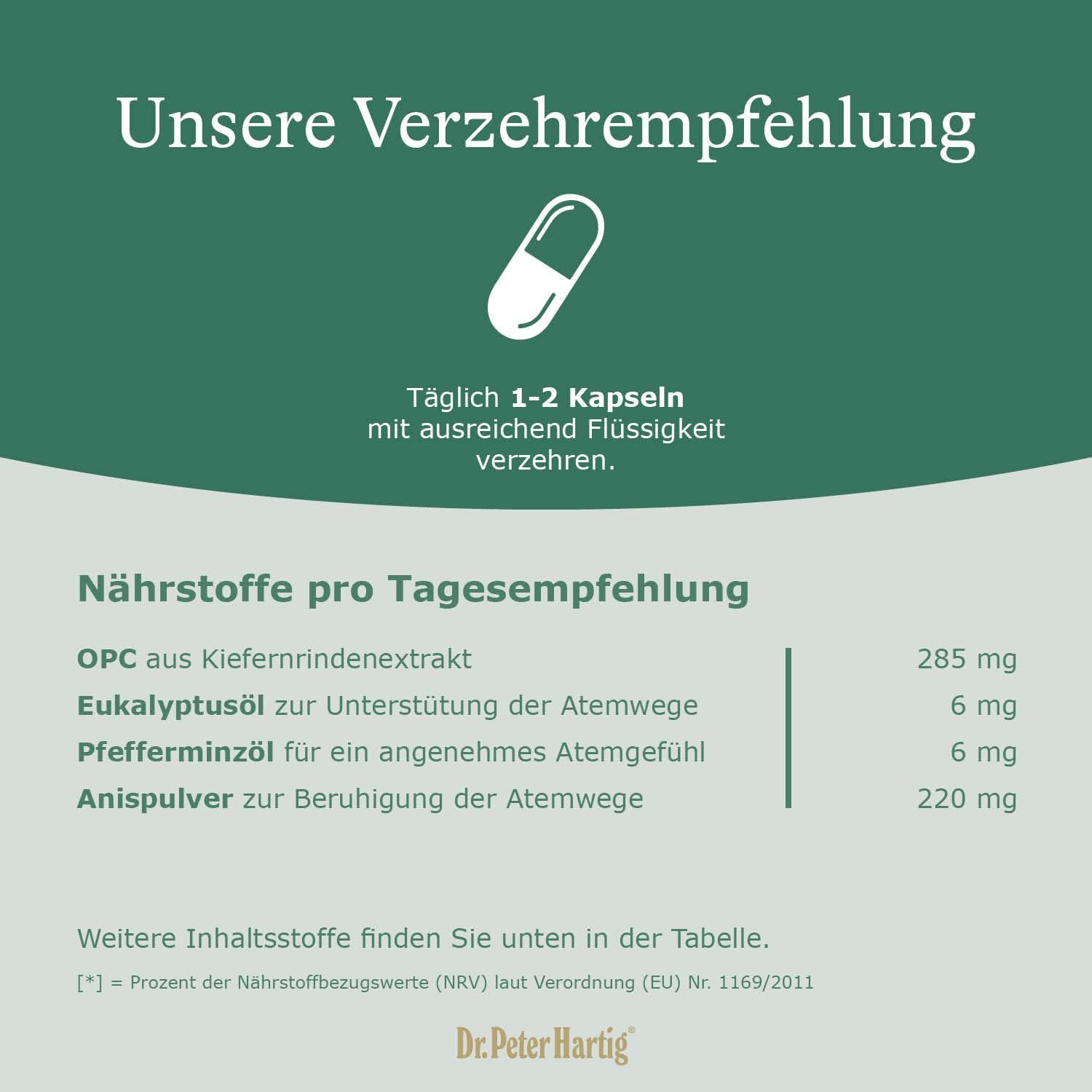 Dr. Peter Hartig Atem Kraft Forte, unterstützt die Atmung und Lunge, OPC, Eukalyptusöl, 120 Kapseln 4-Monats-Vorrat Lactose- Gluten- und Hefefrei