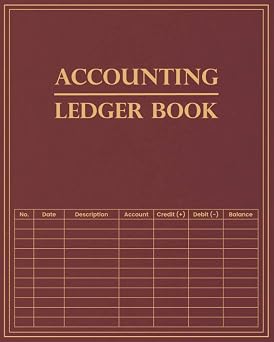 Accounting Ledger Book Elegant Bookkeeping Record Book/ Ledger Book for Small Businesses | Preview Design | antique red Antique Style Accounting Ledgers