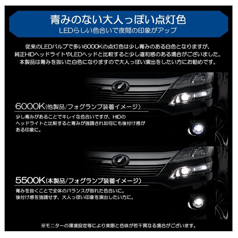 Amazon | 40系/ZVW40W/ZVW41W 前期 プリウスα LED ハイビーム/ヘッド