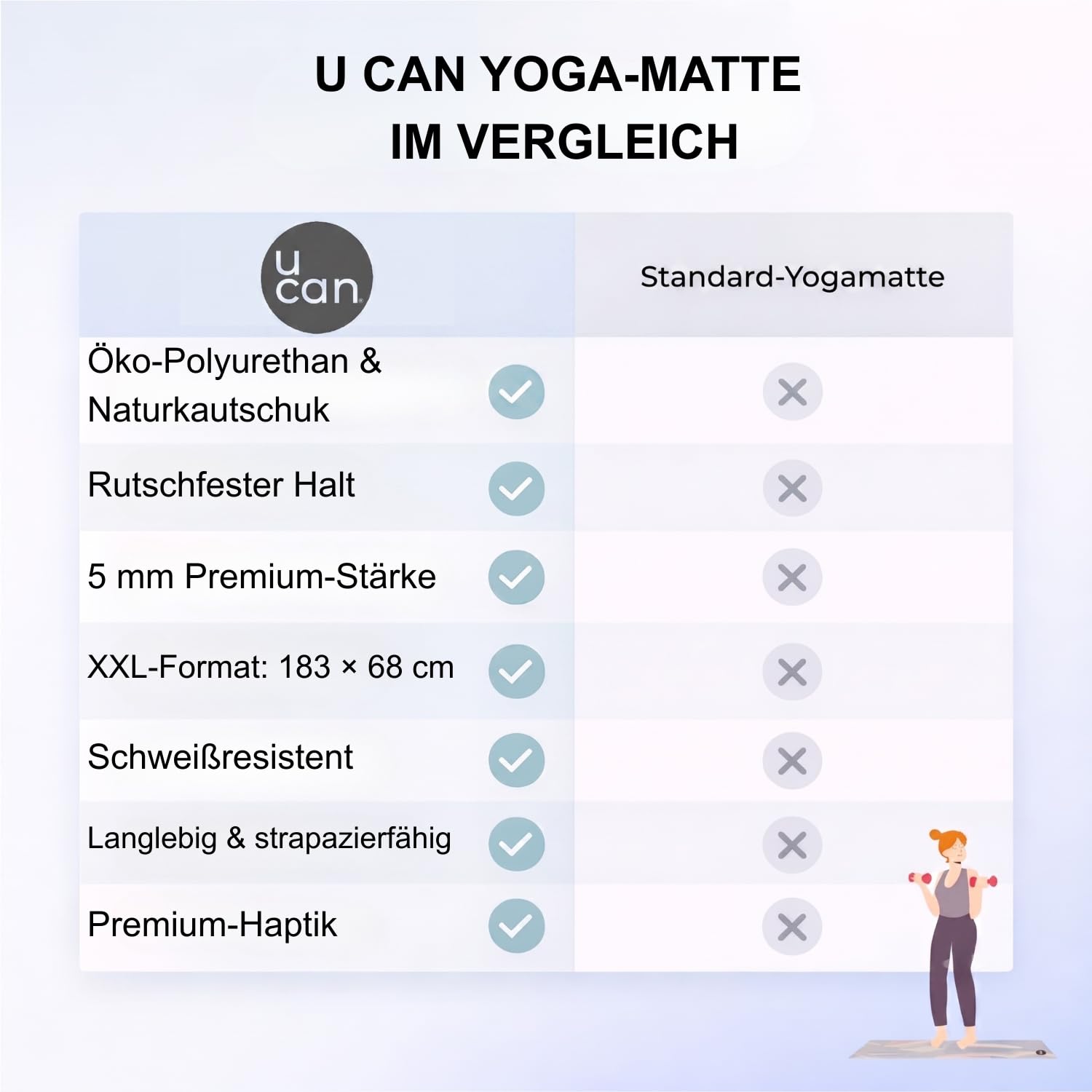 Ucan Yogamatte, rutschfest, 183 x 68 cm, 5 mm dicke Matte für Pilates, Barre, HIIT und funktionales Training, umweltfreundliche PU-Oberfläche