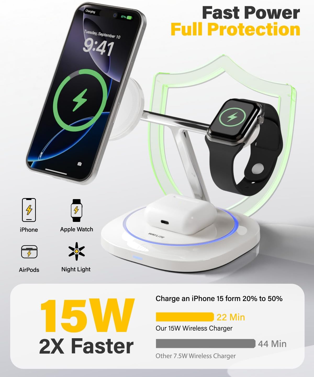 3 in 1 Magnetic Wireless Charger for Apple - Fast Charging Station Compatible with MagSafe for iPhone17-12, Apple Watch& AirPods, Phone and Watch Charger Stand for Desktop Bedside Nightstand (Ivory)