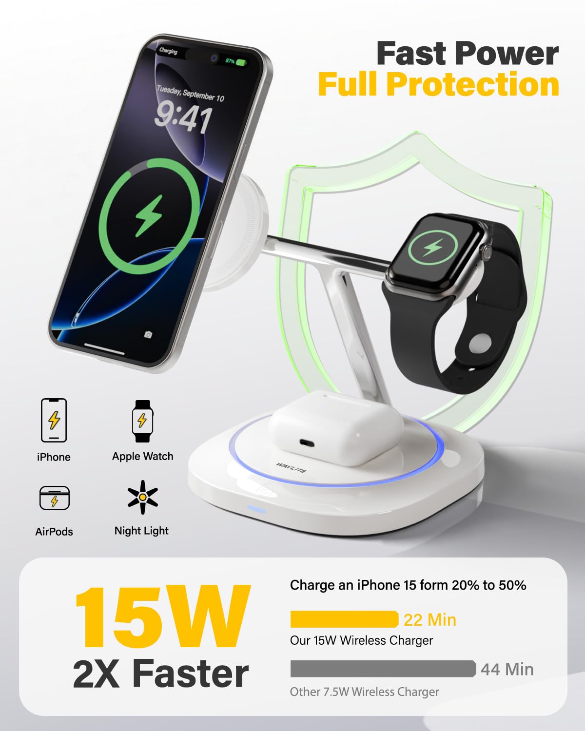 Support de chargeur sans fil 3 en 1 pour appareils Apple - Station de charge rapide de 15 W compatible avec MagSafe pour iPhone 17/16/15/14/13/12, iWatch et AirPods, support de chargeur de téléphone