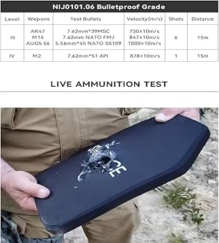 Amazon.co.jp: 戦術 NIJ 3A IIIA 防弾プレート装甲プレート弾道ボード