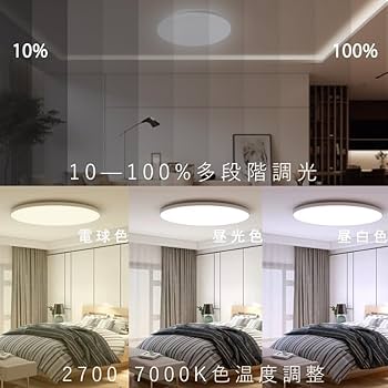 Amazon.co.jp : 【高輝度省エネ】LEDシーリングライト10畳 8畳 33W