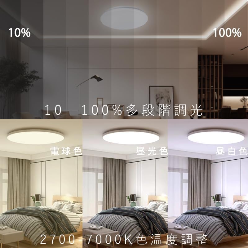 シーリングライト 8〜 10畳 Amazon.co.jp : Pufier LEDシーリングライト 8畳～10畳(最大38W