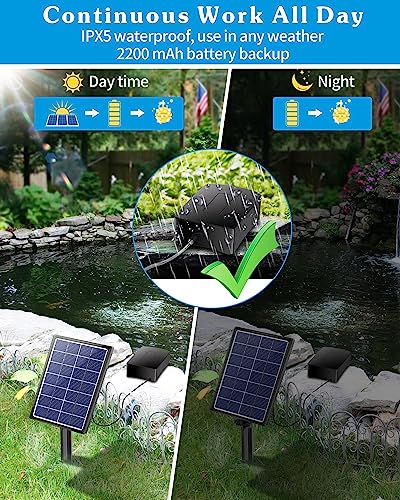 Biling Solar Aerator For Pond With 2200 Mah Battery Backup thumb #2