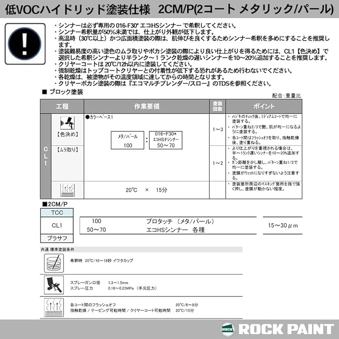 うのにもお得な情報満載! ロック プロタッチ 077-4009 スター