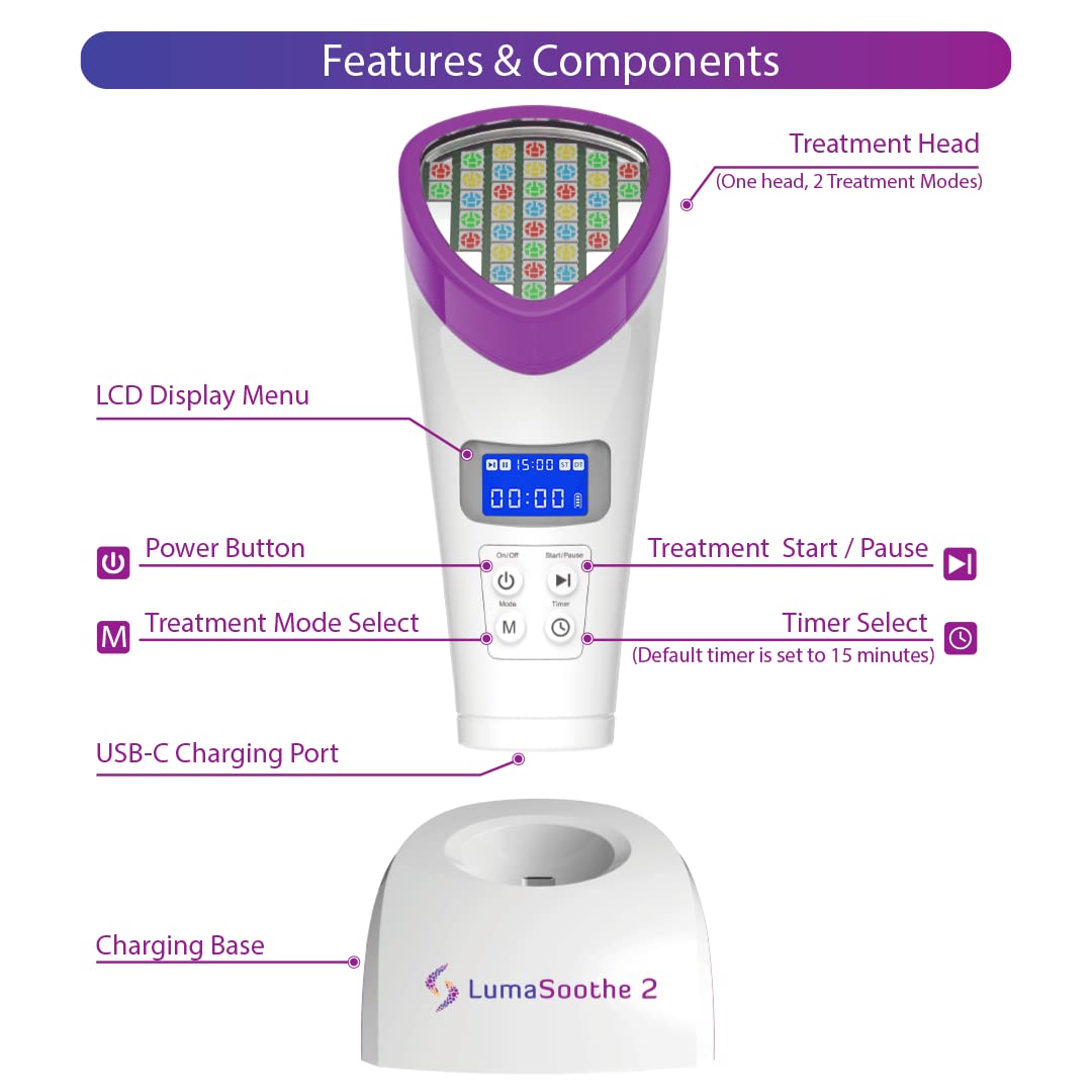 LumaSoothe 2-Light Therapy para Perros y Mascotas, Terapia de luz LED para aliviar el Dolor Muscular, el Dolor Articular, Reducir la inflamación, Curar heridas, Limpiar la Piel 2 Modos terapéuticos