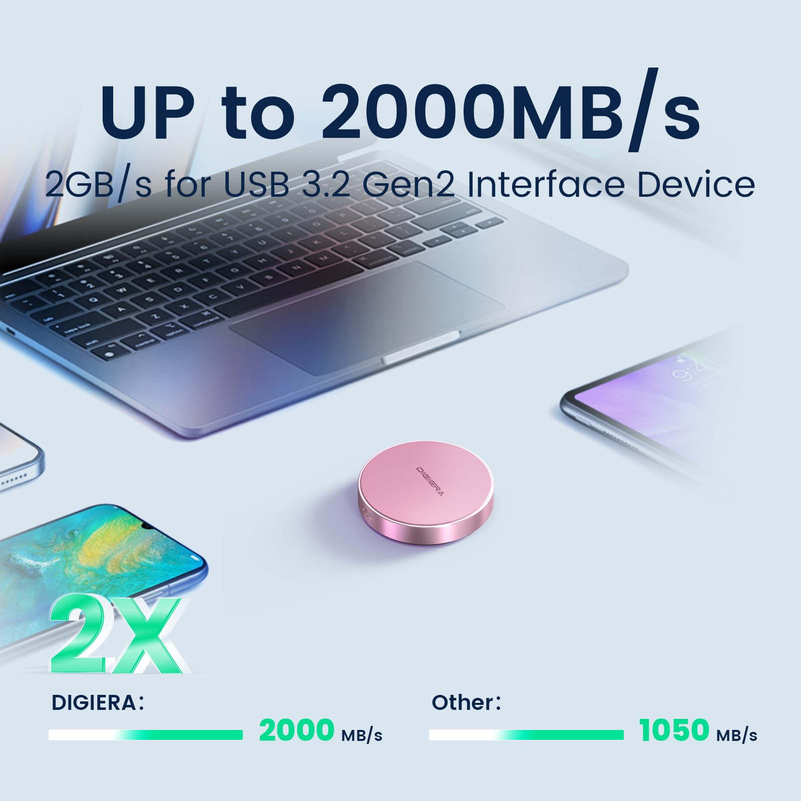 Amazon.com: DIGIERA 2TB Magnetic Portable SSD, External Solid