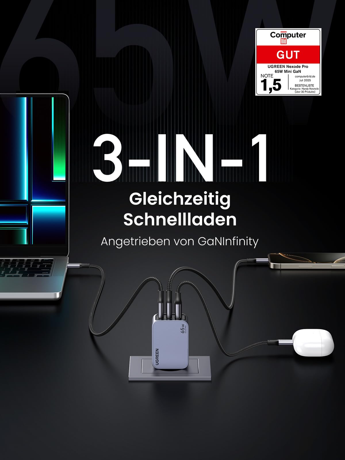 UGREEN Nexode Pro USB C Ladegerät 65W, Mini GaN Charger 3-Port | Schnellladegerät PPS 45W, ideal für unterwegs, kompatibel mit MacBook Pro/Air/Neo, iPad, iPhone 17, Galaxy S25 Ultra,Dell XPS