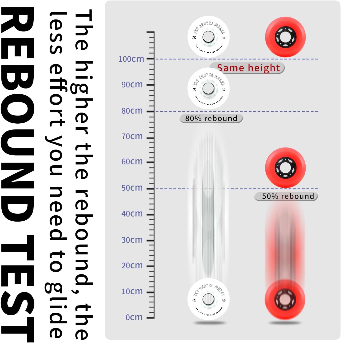 TKT FreeSkates - White Flashing Wheels - High Resilience Free Drift Board - Maple Deck Drift Shoes with Edge Protector - High End Bearing Portable Outdoor Free Drift Plate