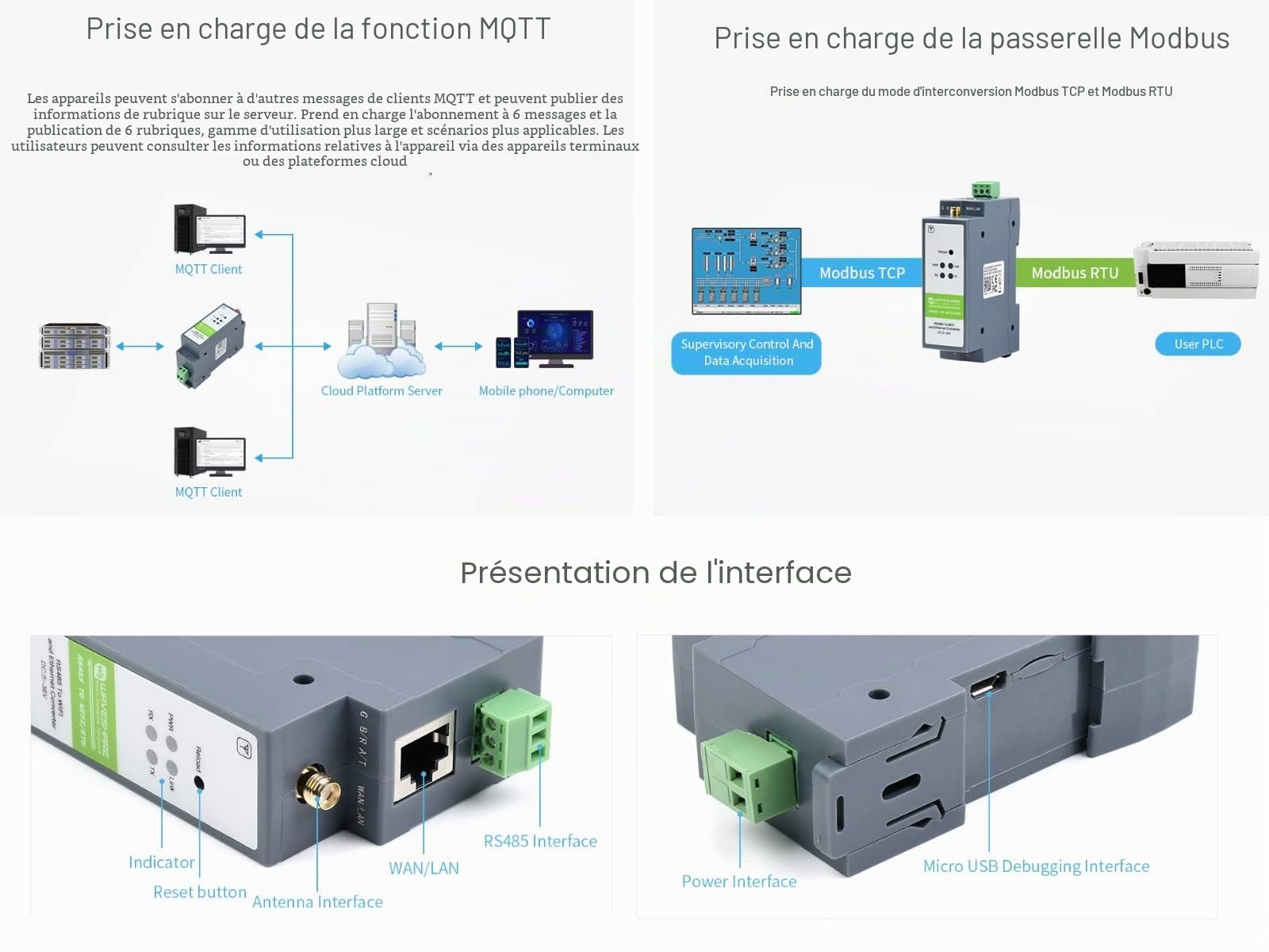 Waveshare RS485 to WiFi/Ethernet,Ethernet to WiFi Converter Module,Rail-Mount RS485 Serial Server, Modbus MQTT Gateway,300~460800 BPS Baudrate,Support TCP/UDP/ARP/ICMP/DHCP/DNS/HTTP/MQTT