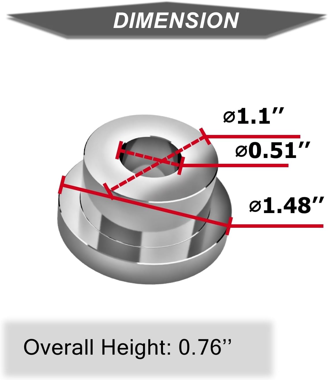 CNC Solid Billet Handlebar Riser Bushings Compatible With Harley Softail Dyna Sportster 1984-2016,Low Rider,Street Bob,CVO,Super Glide,Wide Glide,Switchback,Fat Bob,Daytona,Sturgis Gloss Black