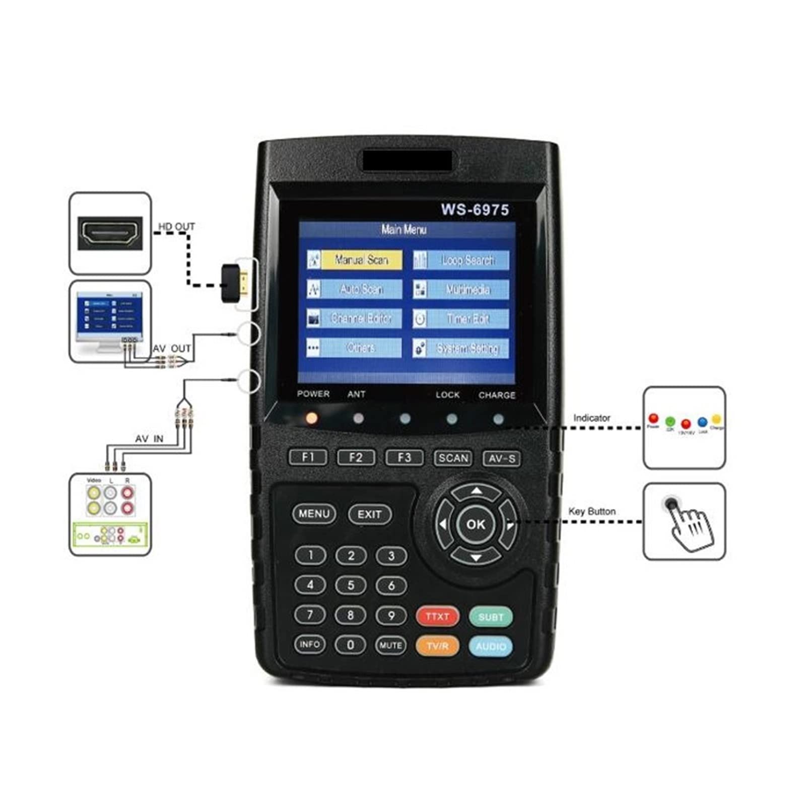 PZPZP TV Signal Finder Meter, WS-6975 WS6975 Digital Terrestrial Signal Meter Finder with MPEG-2/MPEG4 H.265 3.5 Inch High Definition TFT LCD Screen,for Adjusting Sat TV Dish