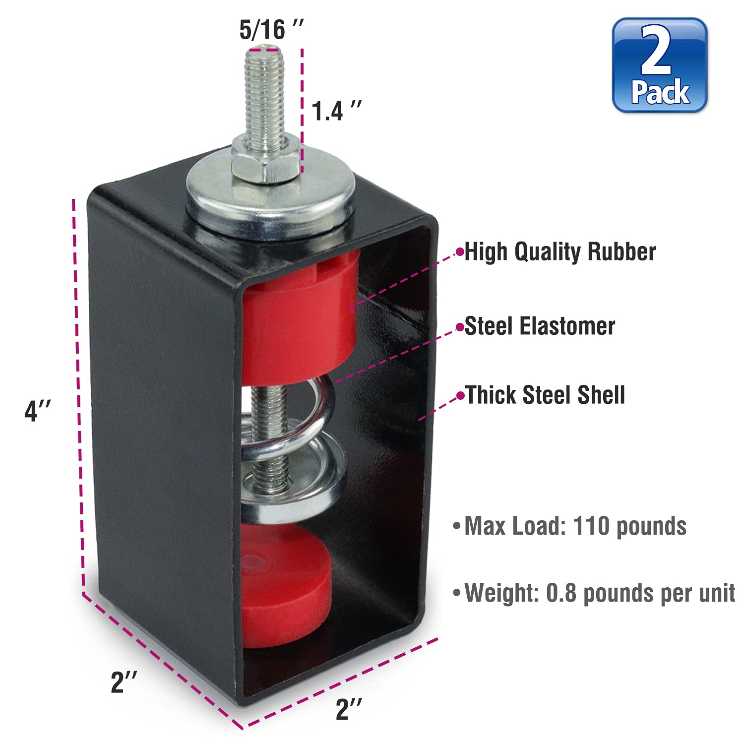 BXI Elastomeric Hanger 2 Pack Spring Vibration Isolator Anti