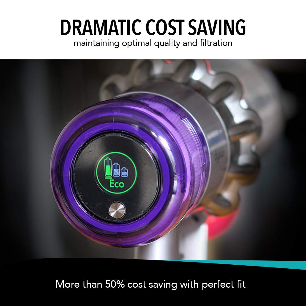 Dyson V11 Animal CordFree Vacuum Review 2021