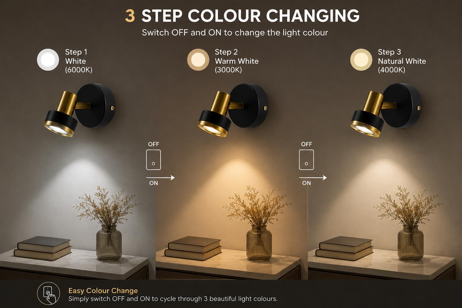 FILLISKA 3-in-1 Wall Light - Color Changing & Adjustable -2