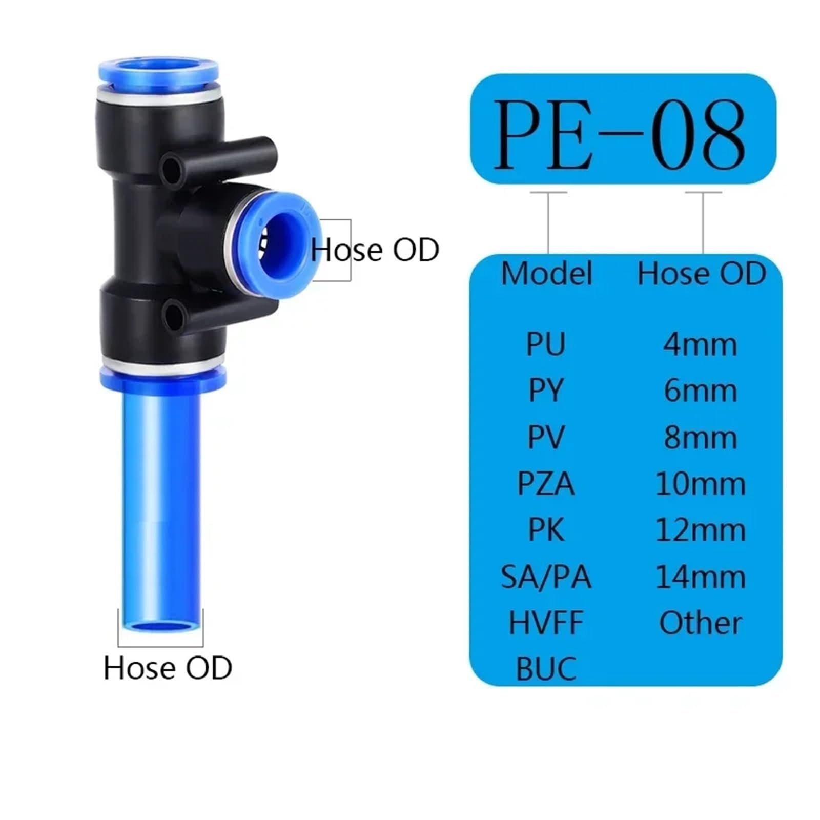 Conectores de tubería de poliuretano PY PK PE PV SA Conector de liberación rápida Tubo de aire de 14 mm Empuje en manguera 1 pieza (PY)