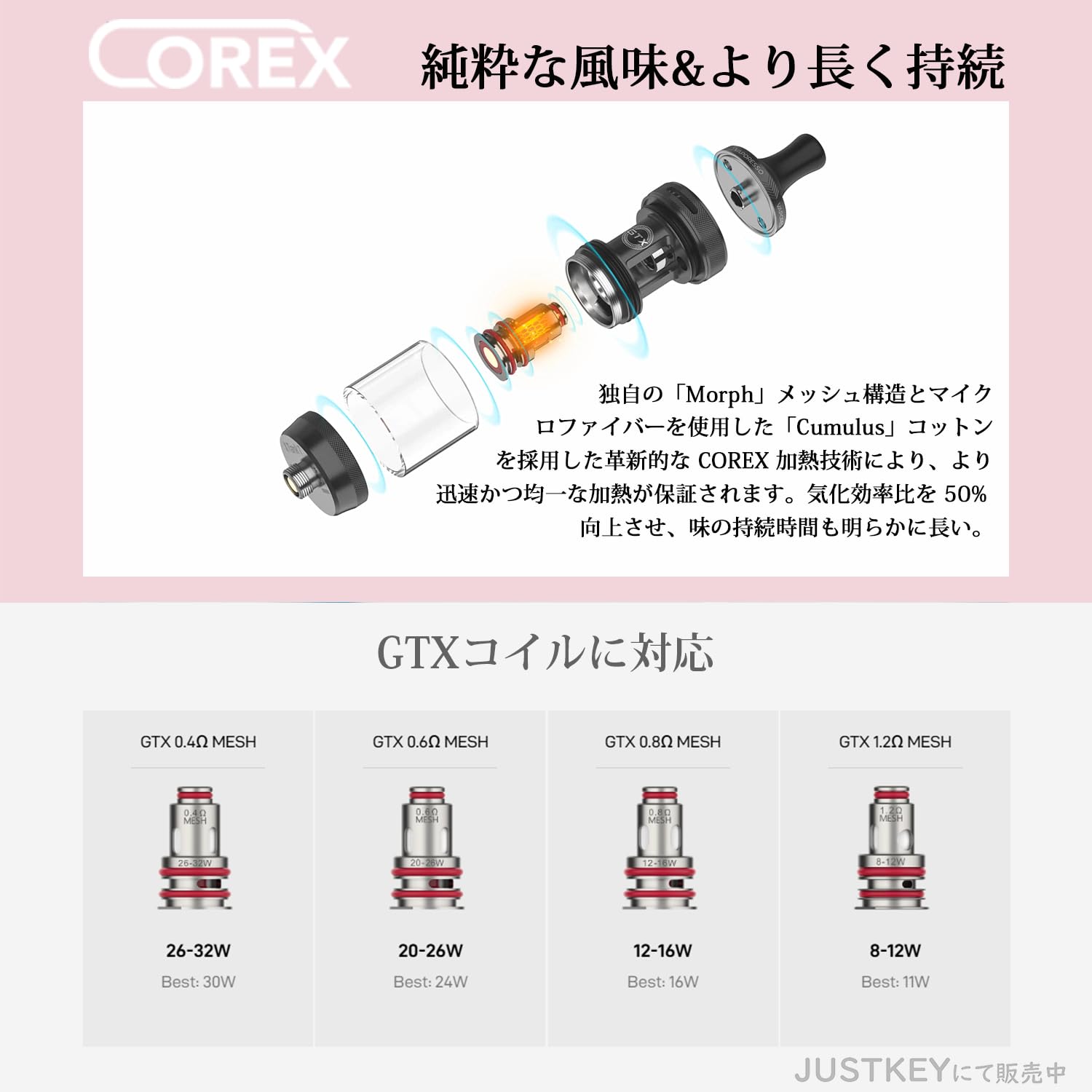 Amazon | 【MTL＆RDL向け】VAPORESSO XTank T タンク(3ml) GTX One Pro