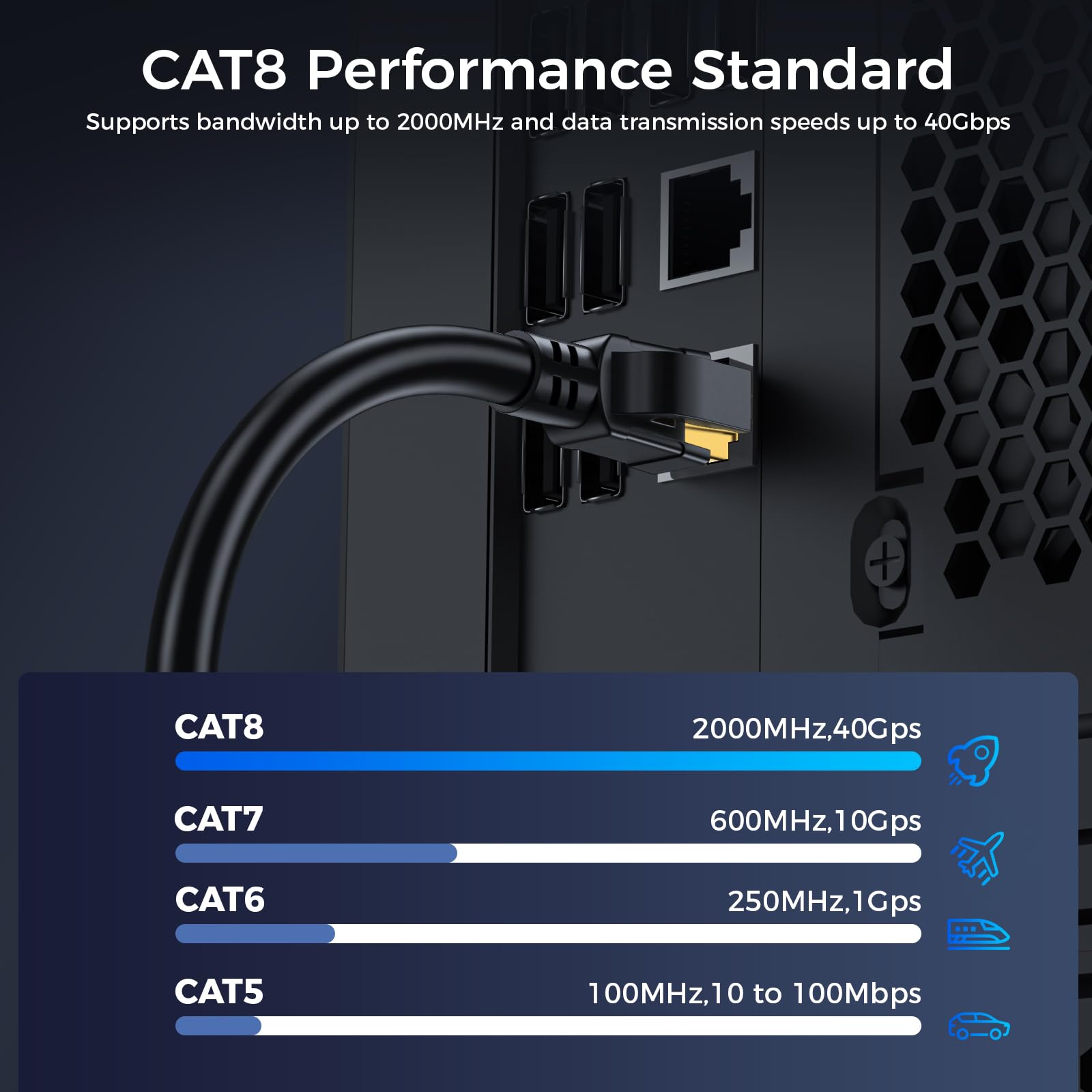 Cavo Ethernet Cat 8 50 metri, cavo patch LAN ad alta velocità per reti pesanti 20Gbps 2000Mhz con connettore RJ45 placcato oro
