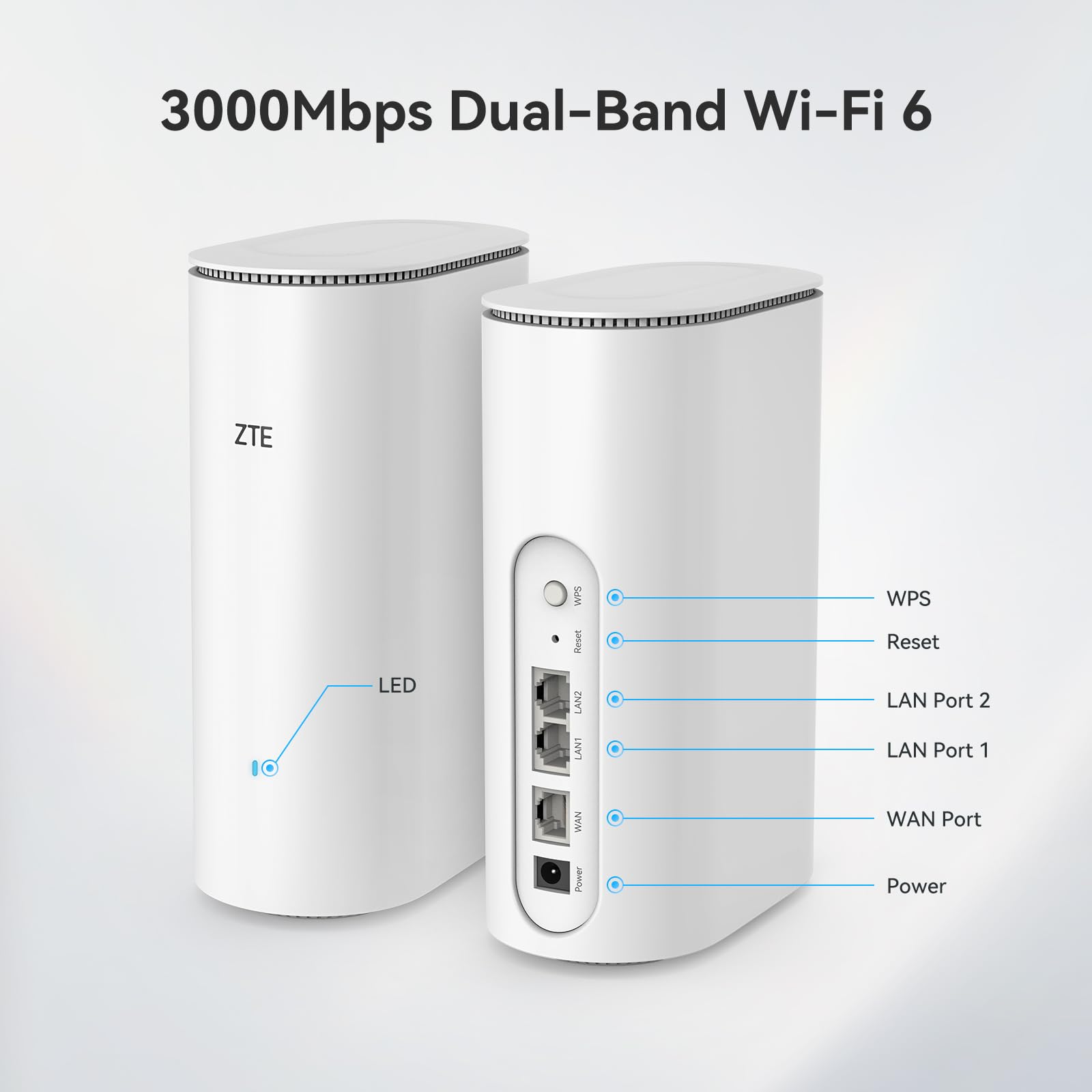 ZTE WLAN Router WiFi 6 mit EasyMesh, WLAN Repeater, bis zu 3000 Mbit/s für stabiles WLAN, ideal für Homeoffice, Streaming und Smart Home, kein 5G Router, keine SIM-Karte, kein DSL-Modem