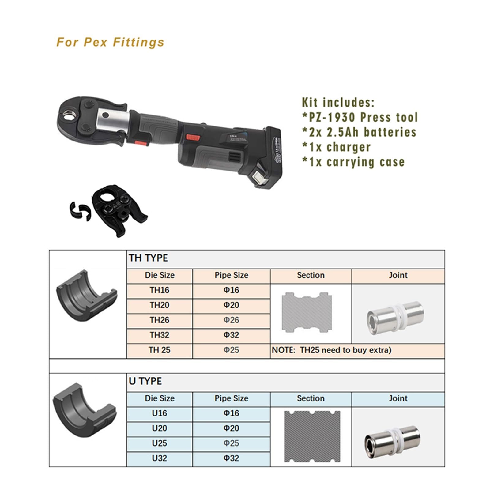 Herramienta de crimpado de tuberías de batería para sistemas de fontanería, ideal para accesorios de cobre y tuberías PEX multicapa