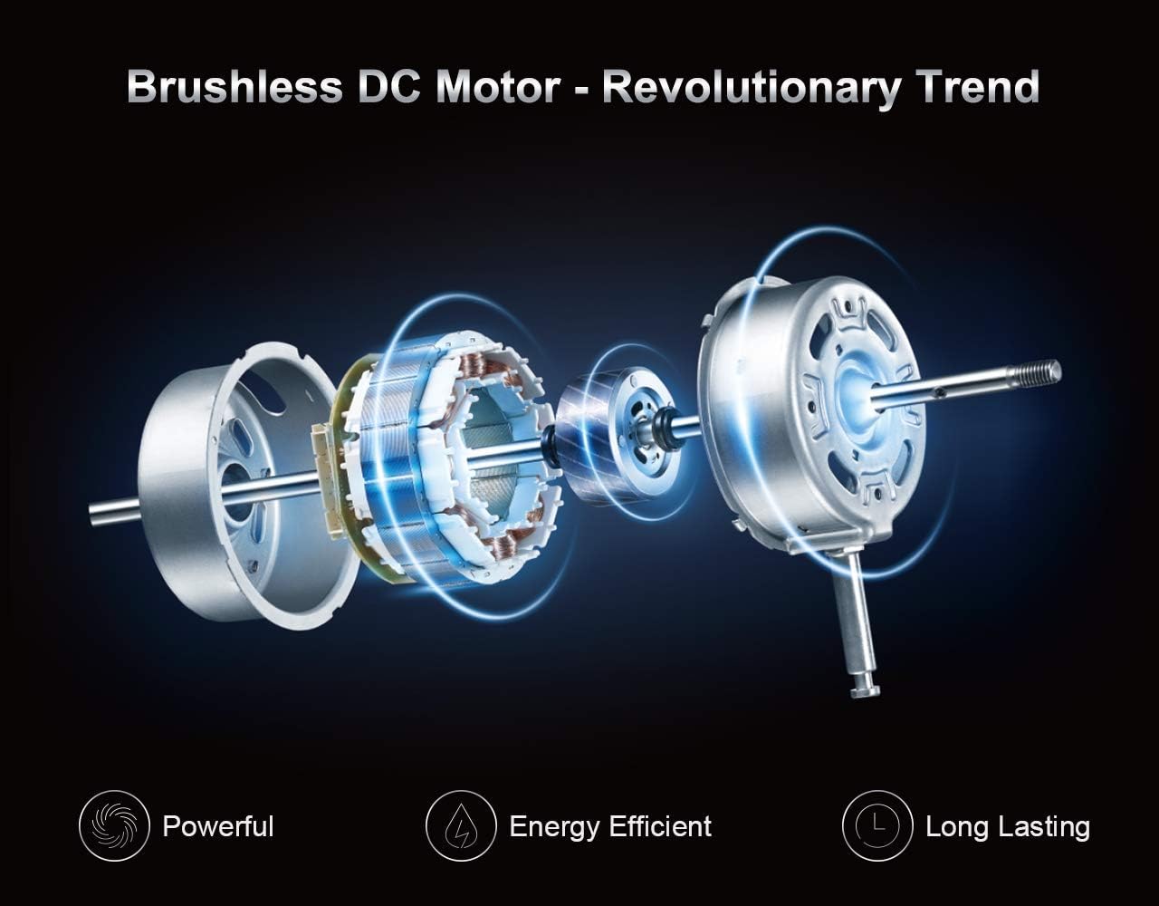 Geek Aire 16” Portable Rechargeable Fan - High Velocity Battery Operated Floor Fan with Metal Blade for Camping, Garage & Outdoor Activities