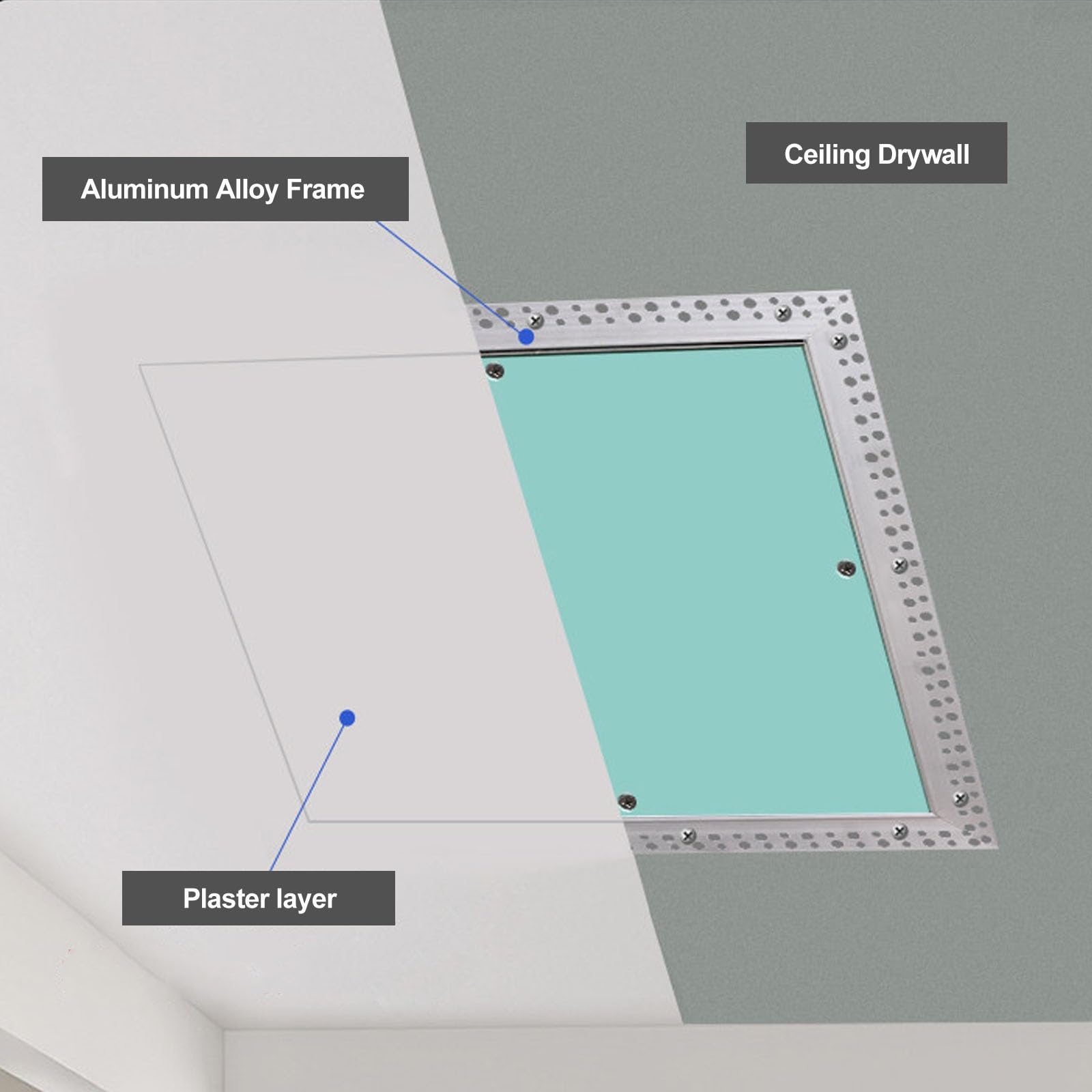 Panele Dostępowe do Płyt Gipsowo-kartonowych do Sufitów, Rama Aluminiowa Drzwi Dostępowe do Ściany do Drzwi na Poddasze Instalacja Wodno-kanalizacyjna w Piwnicy(20cm/7.9in)
