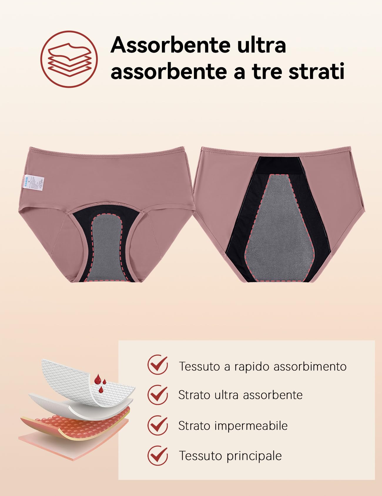 Carer Confezione da 3 Culotte Incontinenza Donna, Culotte Mestruali per Flusso Abbondante Riutilizzabili con Cuscinetto Assorbente da 150 ml per Incontinenza Moderata e Uso Notturno Ciclo