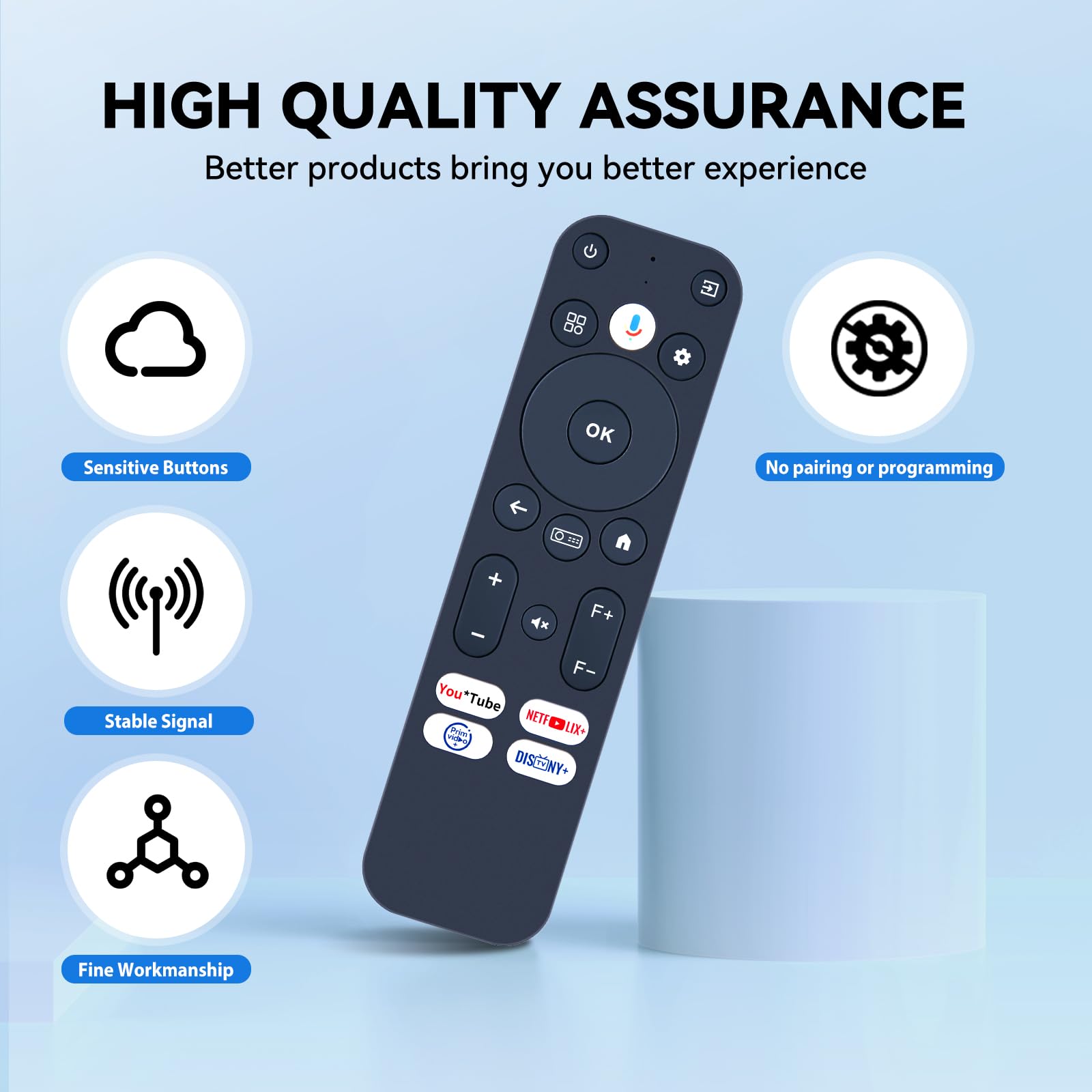 Ersatzfernbedienung, kompatibel mit ZCGIOBN Smart 4K, CAIWEI, Wanbo Mozart 1 M1, ETOE E3,Whale pro sowie ULTIMEA Nova C40 Projektoren und ETOE E3 / Whale Pro.