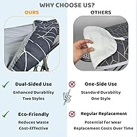 Vista 4 de SAVUK Tabla de planchar de mesa con patas plegables, tabla de planchar pequeña y pequeña con cubierta de almohadilla de algodón resistente, encimera