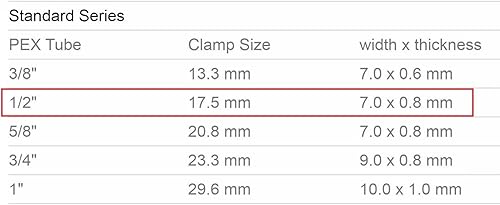 Miniatura 4 de Paquete de 100 abrazaderas PEX de 38 pulgadas, anillos de acero inoxidable para conexiones de tubería PEX