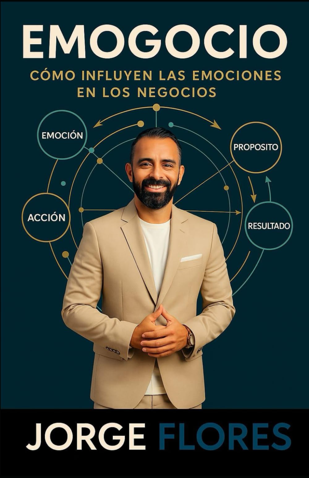 EMOGOCIO: Cómo influyen las emociones en los negocios