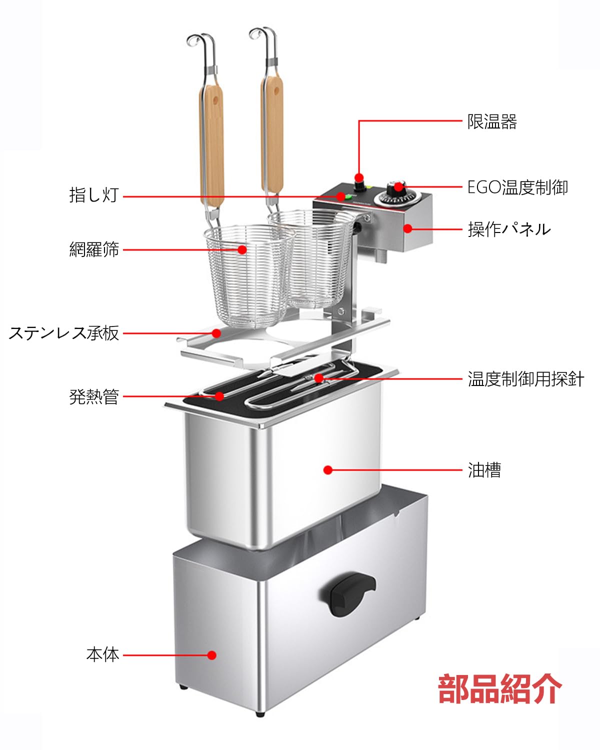 Amazon | SEASAND 電気式ゆで麺器 うどん ラーメン てぼ 麺湯切り