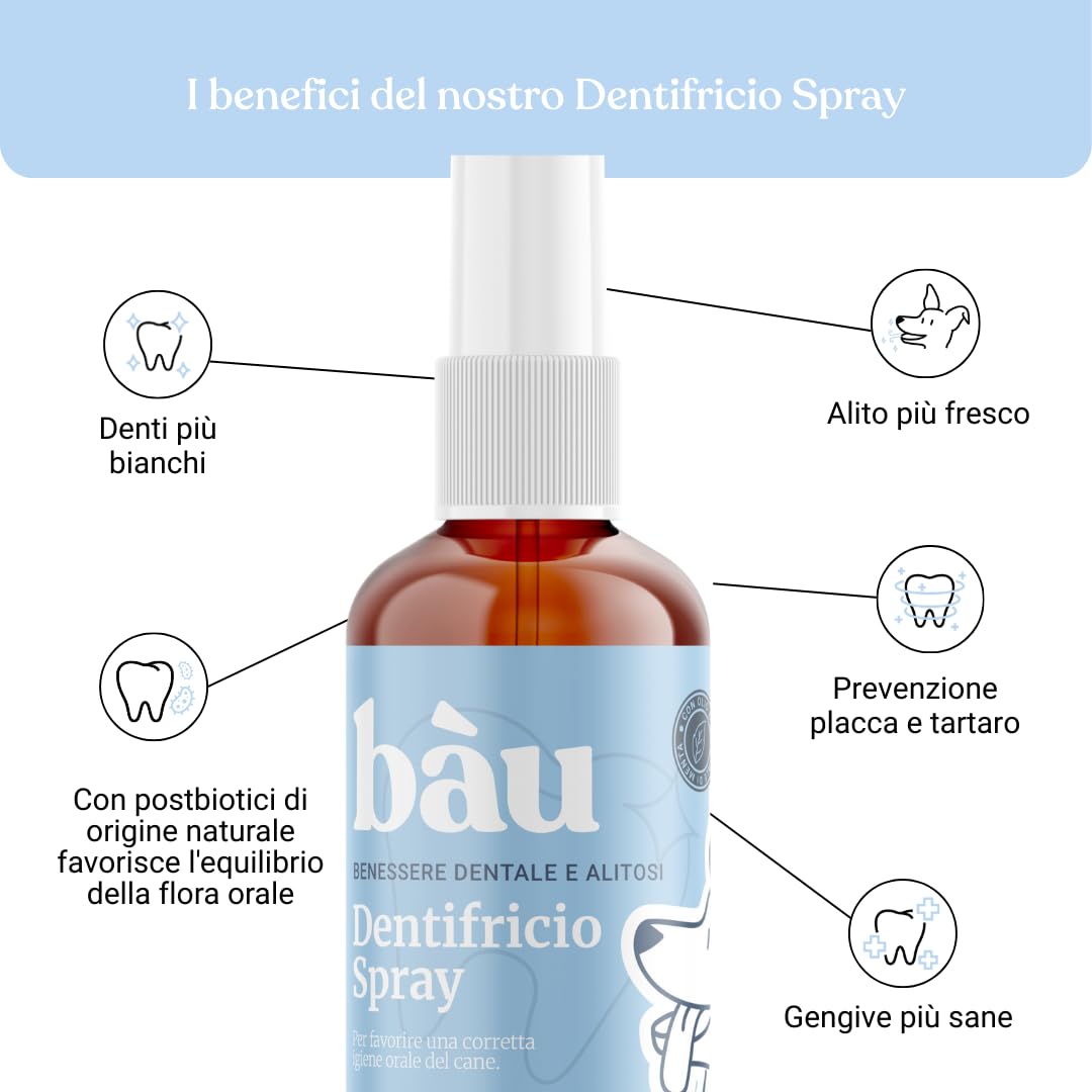 Bàu Dentifricio Spray per Cani, Pulizia Denti Cane Profonda, Spray Alito Cane Sgradevole, Previene Tartaro, Dentifricio per Cani Arricchito con Menta ed estratti di Tè Verde - 100 ml