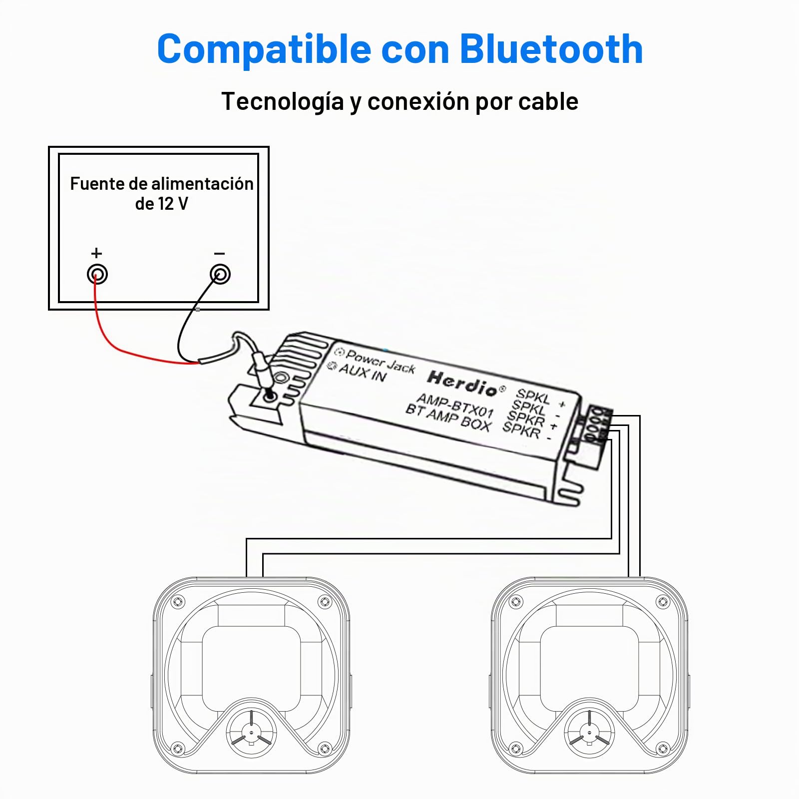 Herdio 100W 4 pollici compatto impermeabile Marino Stereo Box altoparlante compatibile con Bluetooth per la Barca ATV UTV Heavy Duty Powersports Veicoli Courtyard (Negro)