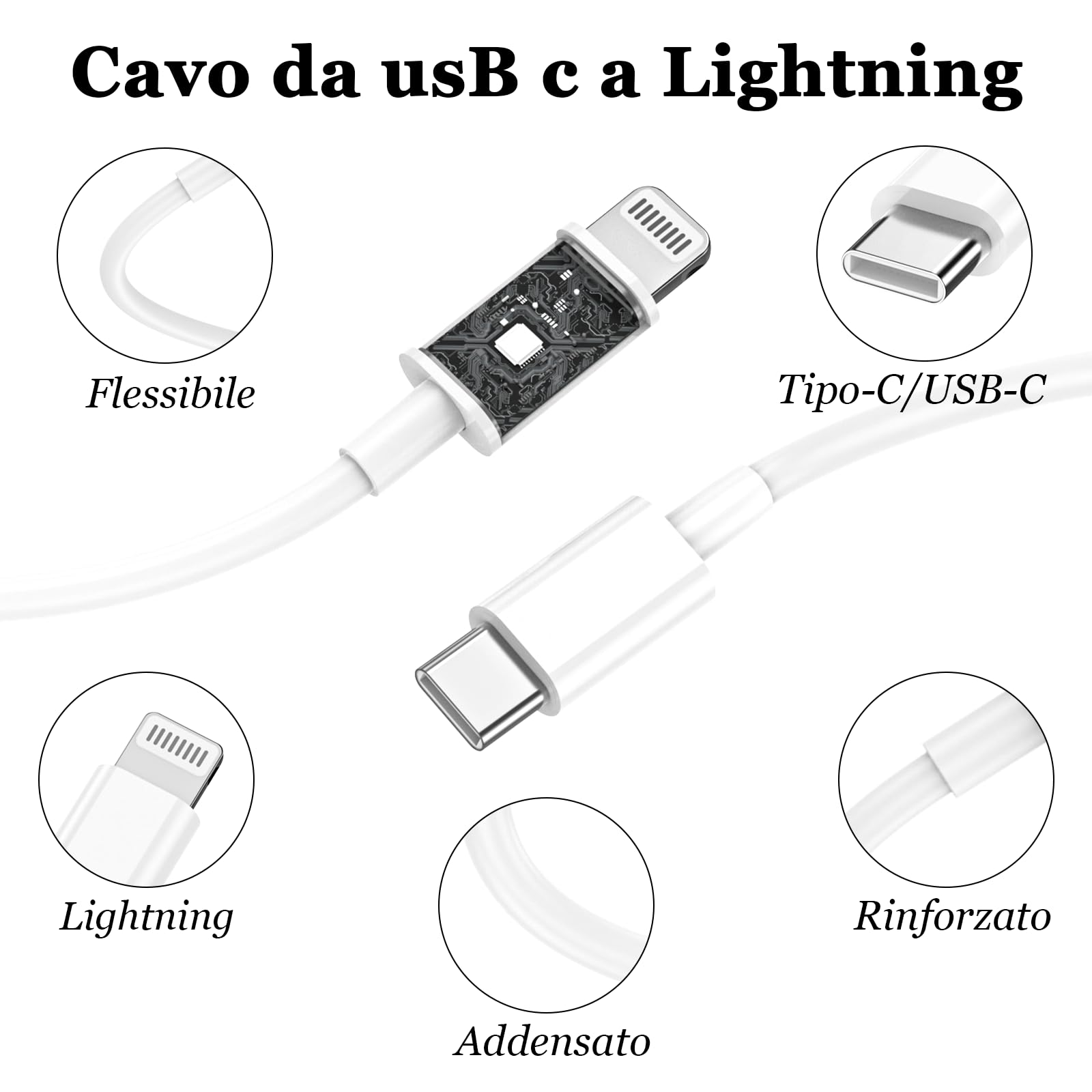 Caricatore per IPhone,2 Pack Caricabatterie USB C Rapido Alimentatore Presa With 2Pack 2M USB C- Lightning Spina Per IPhone 14/13/12/11/Pro/Pro Max/XS/XR/X/SE/iPad/Adattatore Caricabatteria Veloce