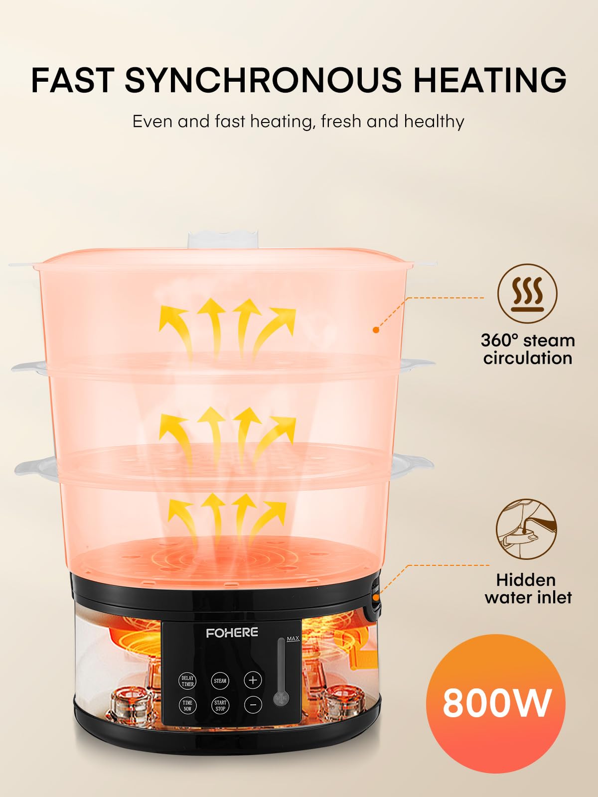 Vaporizador de alimentos para cocinar, vaporizador de verduras de 13.7 cuartos de galón con cestas apilables de 3 niveles sin BPA, olla de vapor eléctrica de 800 W, temporizador de inicio de 6
