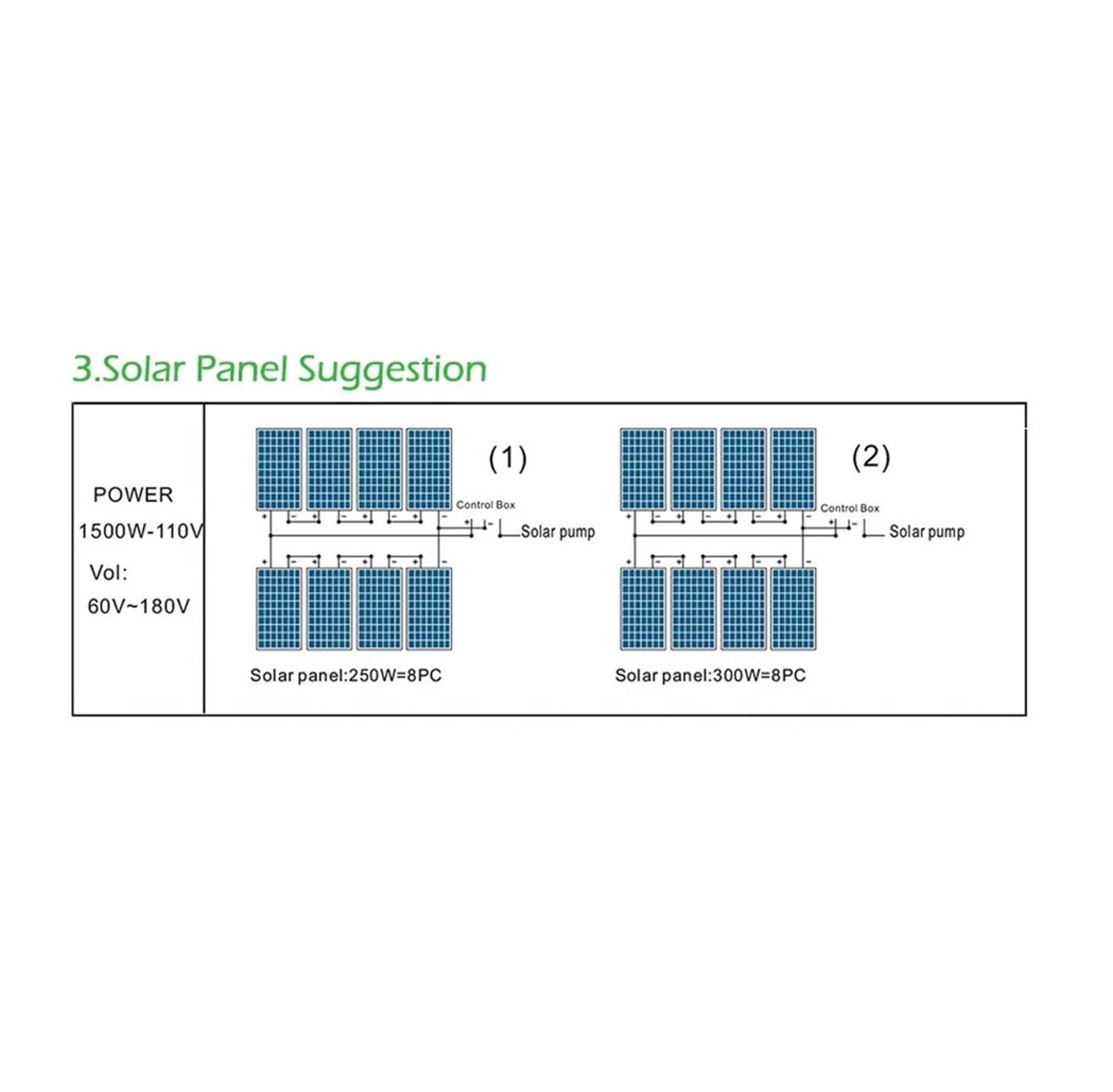 HEXEH Bomba de Agua Solar for Pozo Profundo, 4 Pulgadas, CC, Sumergible, 110 V, Salida de Cobre, Controlador MPPT, Impulsor de plástico (Cabeza máxima 135 m, Flujo 6 T/H)
