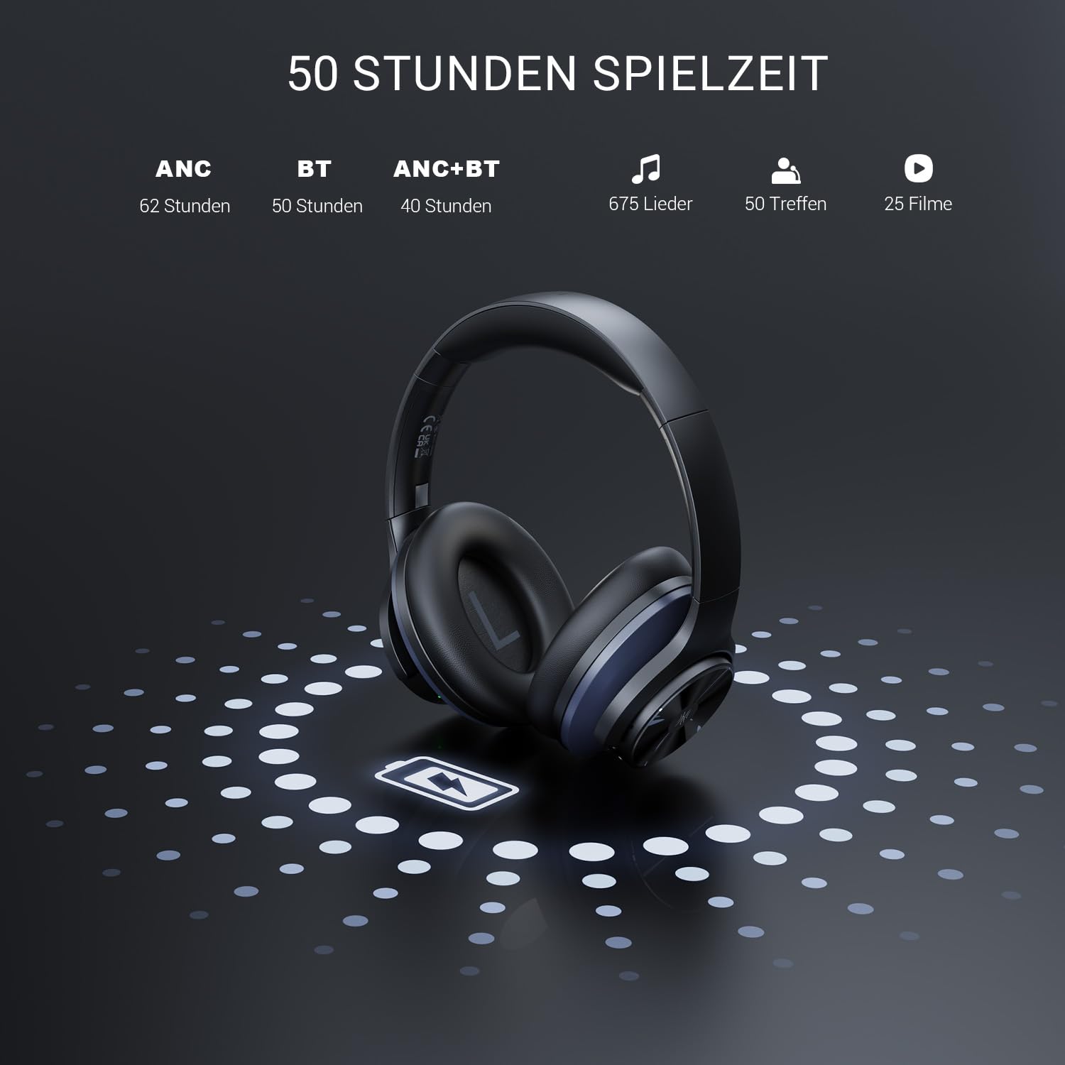 OneOdio A10 Bluetooth Kopfhörer Over Ear mit Hybrid Active Noise Cancelling [Bis zu 62 Std] Kabellos Kopfhörer im Hi-Res Audio, Tiefer Bass, Mikrofon für Reisen, Zuhause, Büro (Schwarz)