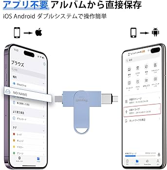 Amazon.co.jp: 【アプリ不要・令和7年限定版 】512GB usbメモリ 写真