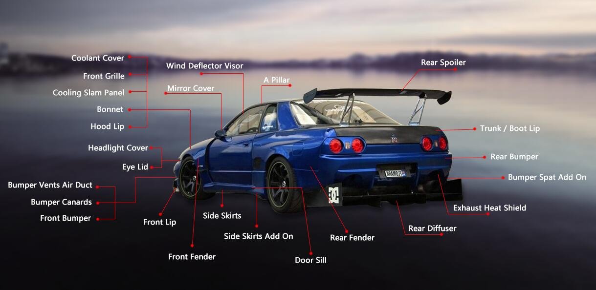 Buy EPR Carbon Fiber for Nissan Skyline R32 GTR AB Style Front Bumper