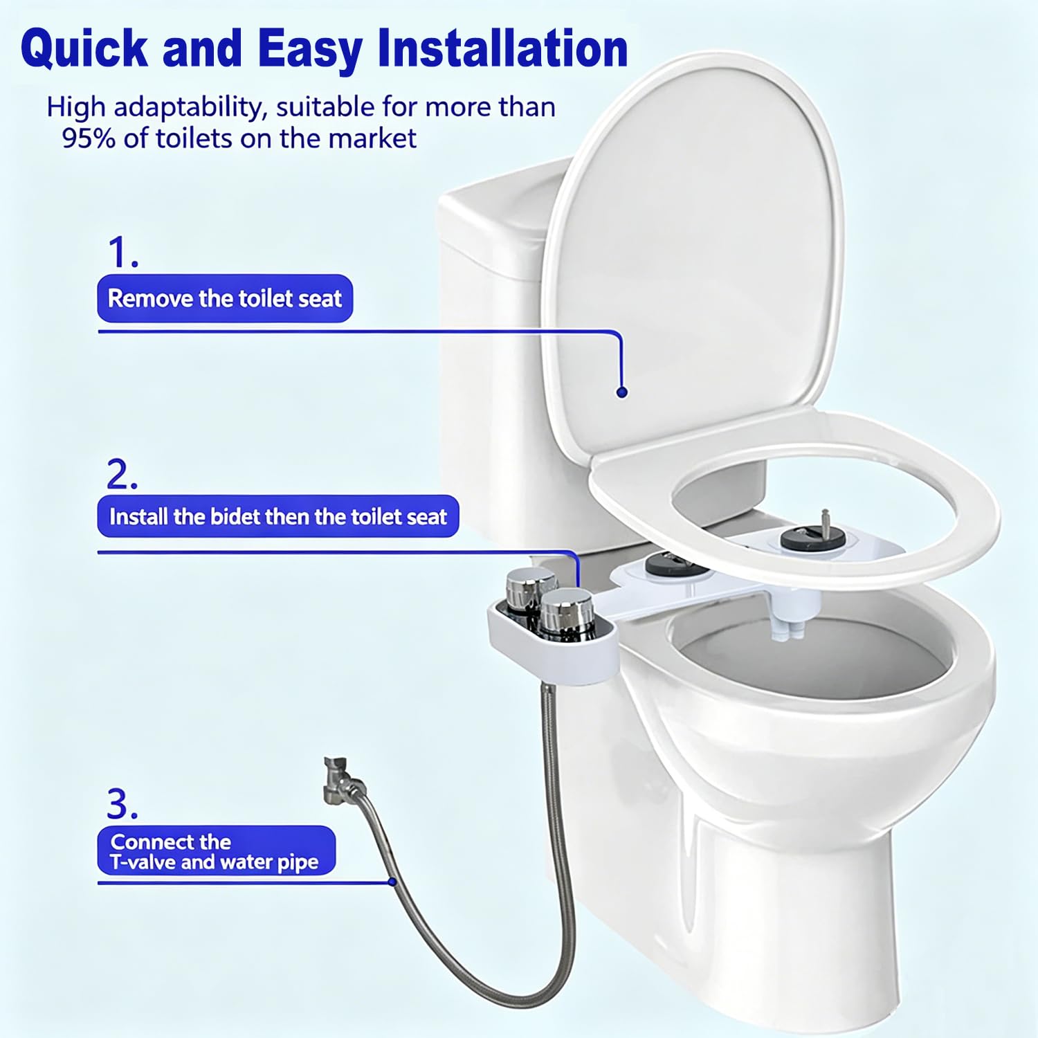 Kit doccetta Bidet per WC, Attacco per Bidet WC con Doppio Ugello da 3/8 Acqua Calda e Fredda, Pressione Dell'Acqua Regolabile, Doppio Ugello per Glutei e Lavaggio Intimo