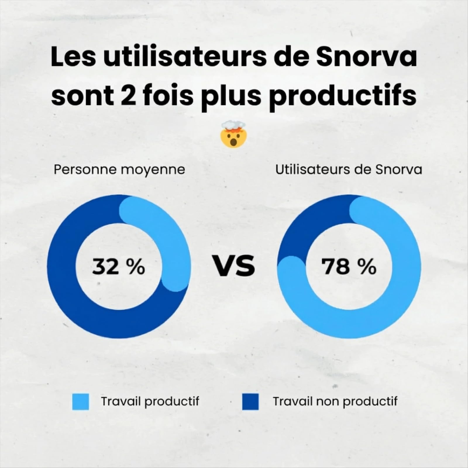 Dehouse snorva Prothèse buccal anti-ronflement，Dispositif Anti-Ronflement Réglable et Réutilisable pour une Nuit Paisible à Domicile ou en Voyage，Compact et portable，Matériaux haut de gamme