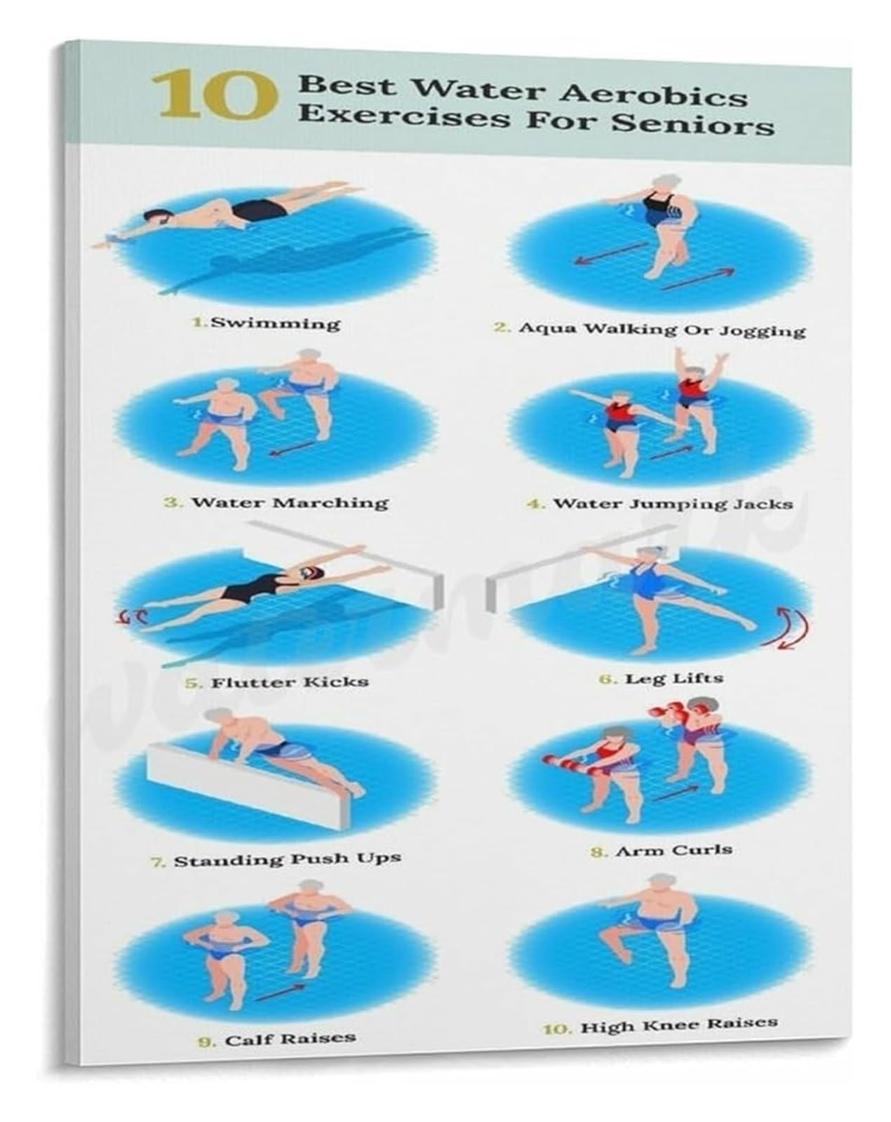 FOPURE 10 Best Water Aerobics Exercises for Seniors Poster Safe Low Impact Workout Guide Canvas Wall-Art for Pool Area Decor(Framed,12x18inch(30x45cm))